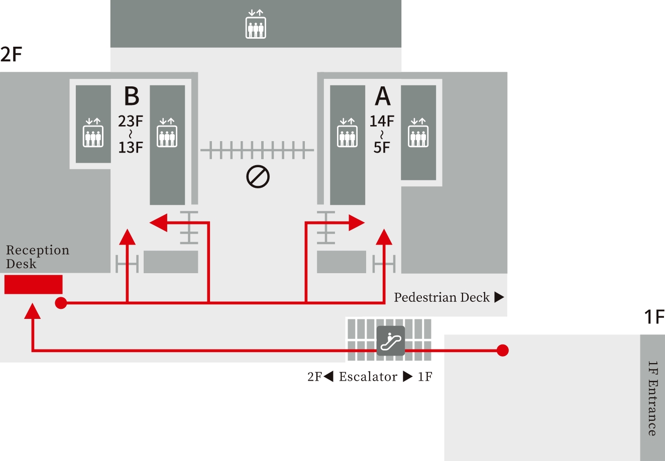 2階からエレベーターまでの案内図